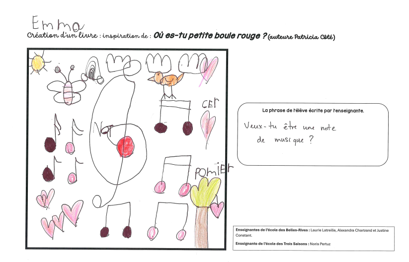 Où es-tu petite boule rouge?