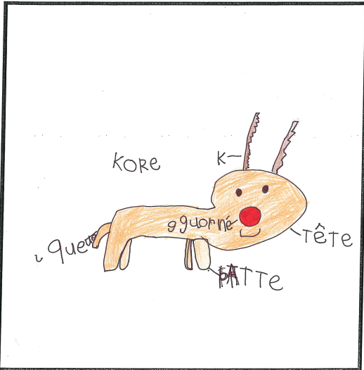 À la manière de Où es-tu petite boule rouge