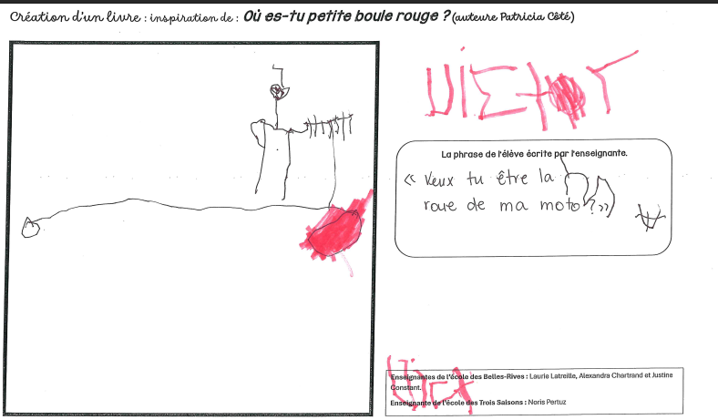 À la manière de Où-es tu petite boule rouge ?